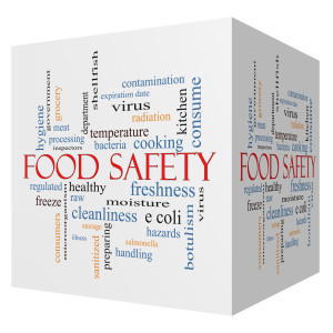 Food Safety 3D cube Word Cloud Concept